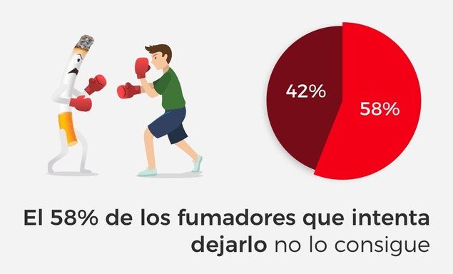 Cómo cumplir tus propósitos de Año Nuevo: ahorrar es posible