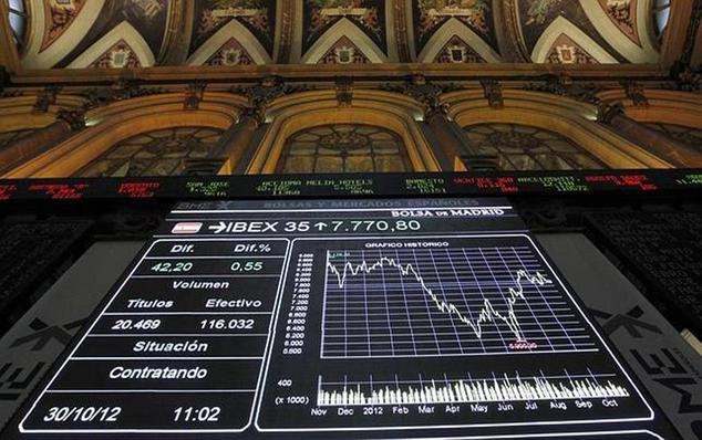 El Ibex muestra su cara buena: sube un 0,97% y recupera los 8.700 puntos
