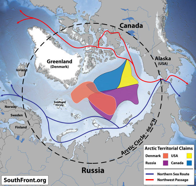 Las permanentes reclamaciones sobre el Polo Norte colocan las reivindicaciones daneses en un primer espacio competidor con Rusia, donde Estados Unidos podría avanzar notablemente en su escasa influencia que actualmente tiene en comparación con Dinamarca o Canadá. 