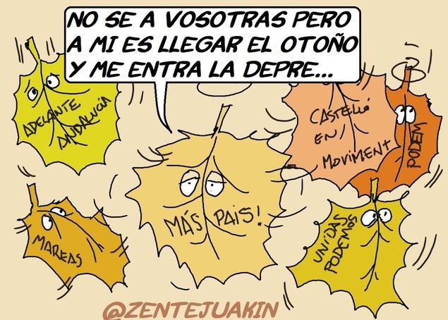 Copyright 2019 © by Zentejuakin.