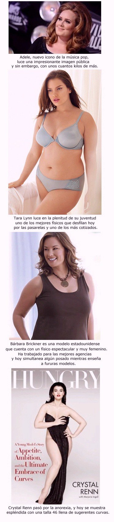 Nuevas modelos más normales cambian el estándar gay de la moda femenina