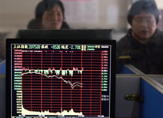 The effects of coronavirus in the markets