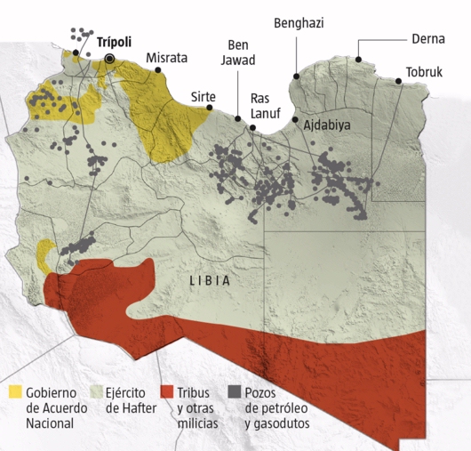 El reparto de Libia