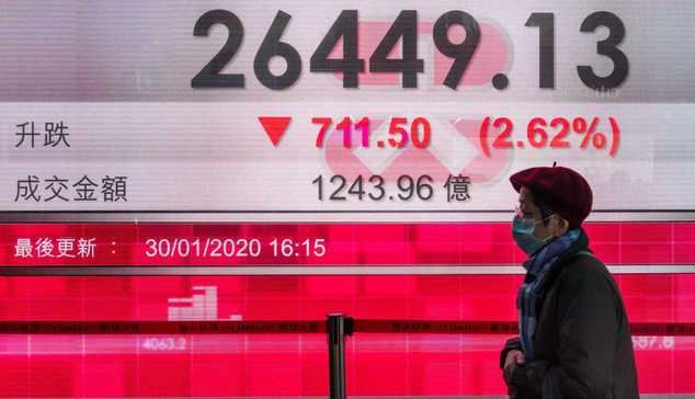 El contagio de Coronavirus en Renta Fija