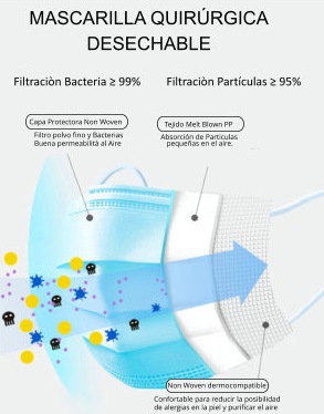 Una empresa española desarrolla una máquina capaz de fabricar 160.000 mascarillas diarias