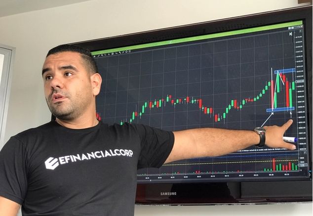El Trading como fuente de diversificación de ingresos