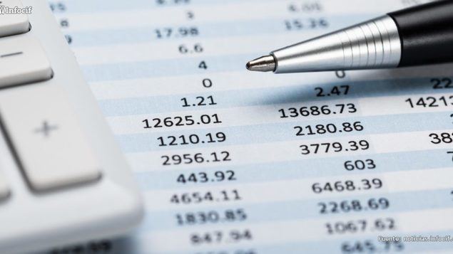 Las cuentas anuales y del impuesto sociedades