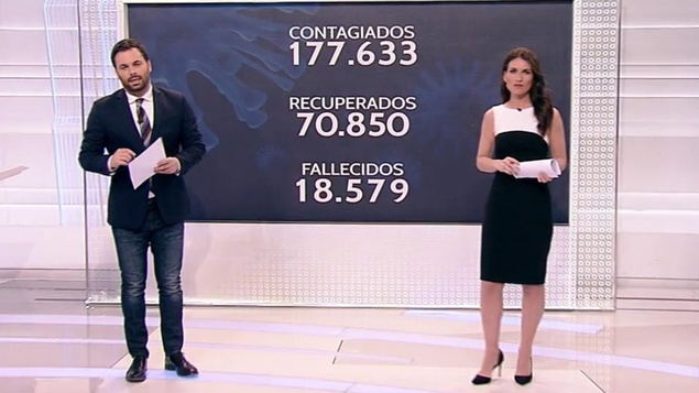Covid19, RTVE miente, engaña o desinforma