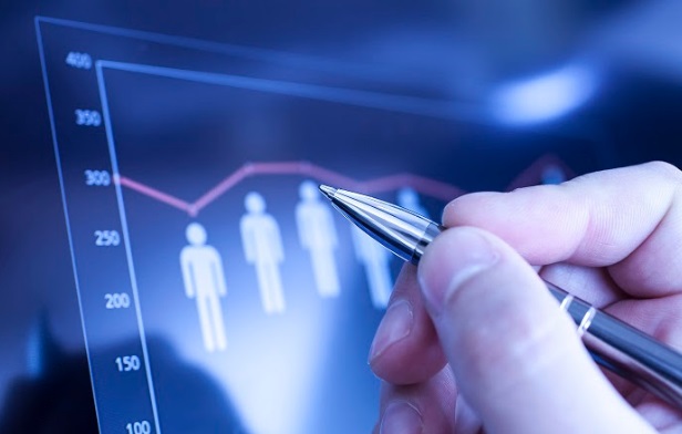 Medir el ROI de la formación en los empleados es imprescindible para cualquier Director de RRHH
