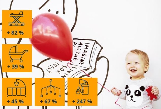 Las celebrities se suman al baby boom post Covid