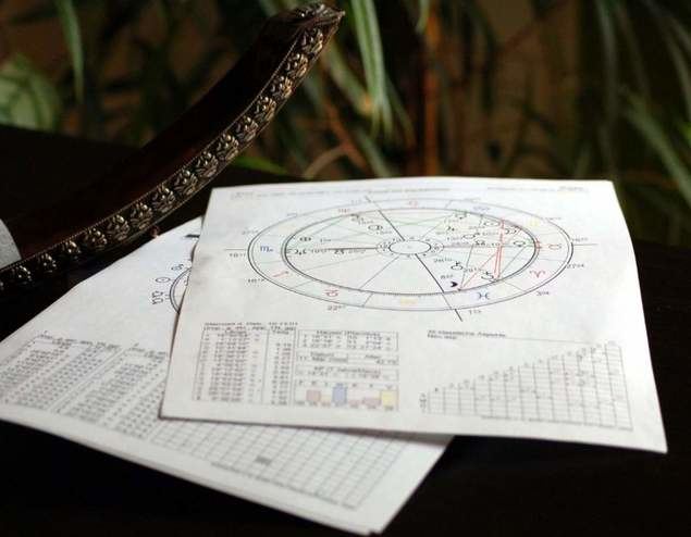 Estudio sinastría gratis por Nazaret Hermida