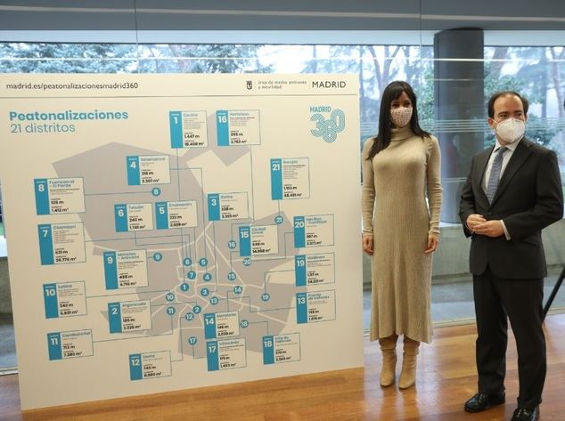 Madrid peatonalizará más de 200.000 m2 repartidos en los 21 distritos en un mes