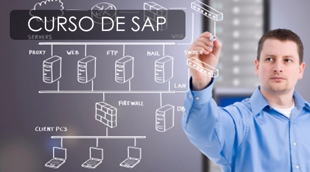SAP: la herramienta que guía las empresas hacia el futuro