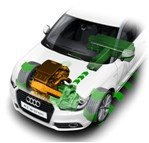 Audi Dual-Mode Hybrid un nuevo avance en la movilidad eléctrica