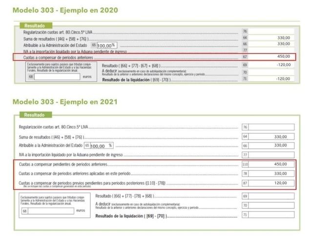 Novedades en el IVA : nuevas casillas del modelo 303 y el “One Stop Shop”