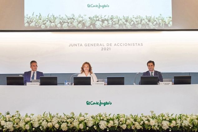 El Corte Inglés aprueba su nuevo Plan Estratégico 2021-26