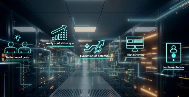 Cinco pasos para un plan maestro de gobierno electrónico adaptado a las necesidades futuras