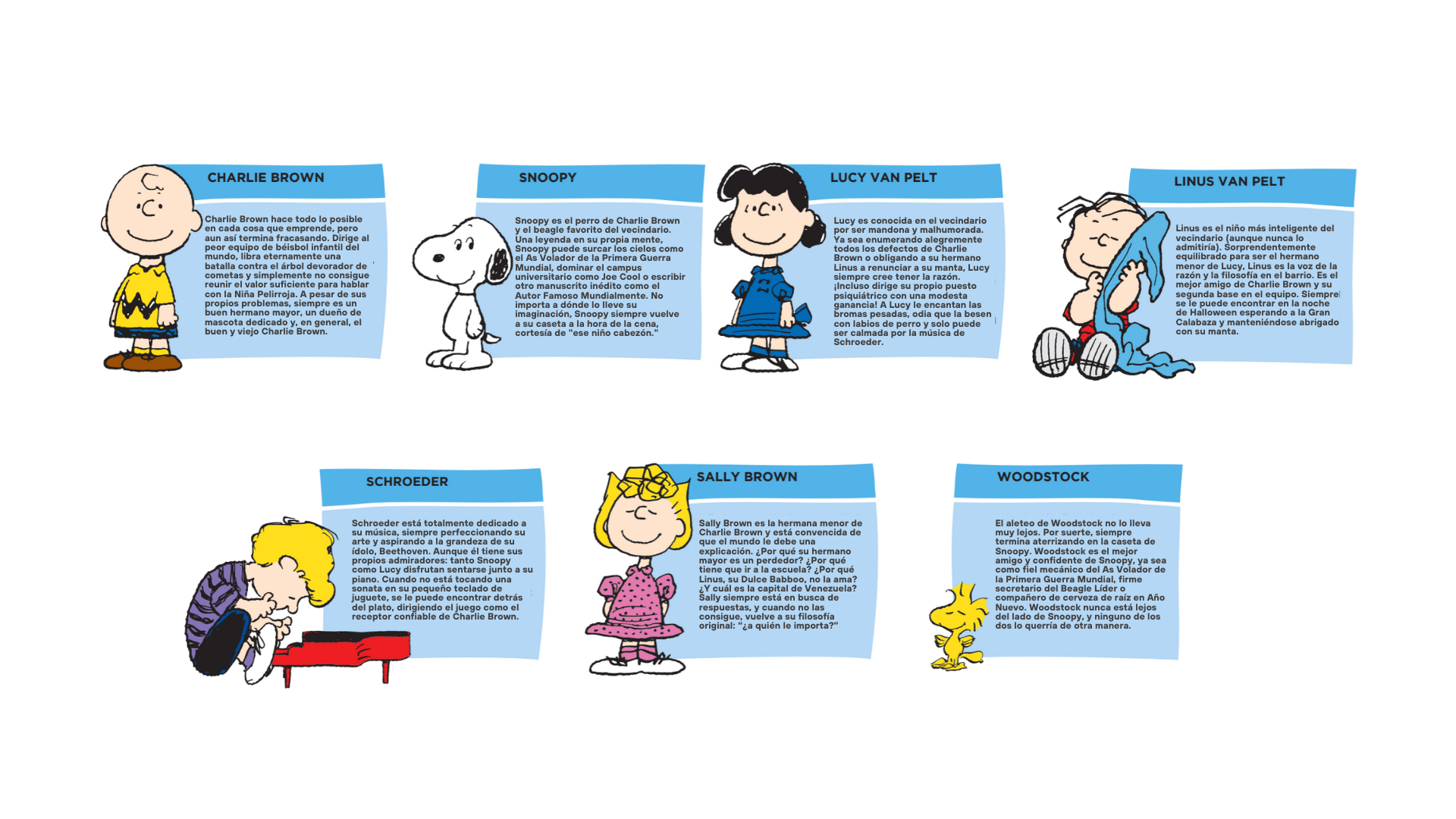 El Corte Inglés celebra el 75 aniversario de Peanuts con una pop-up de Snoopy en Sanchinarro