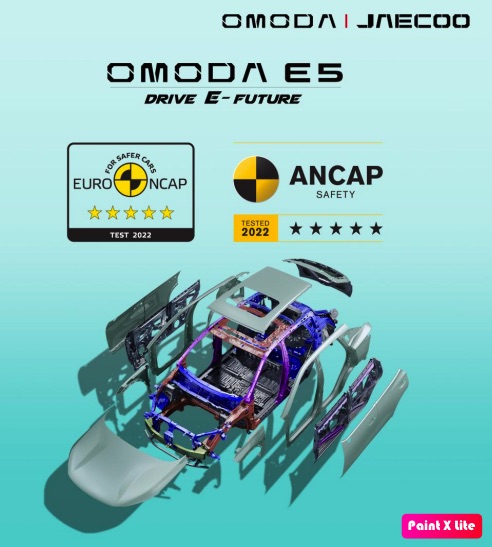 Estándar Global: el OMODA E5 obtiene la calificación de seguridad de cinco estrellas de Euro NCAP y ANCAP