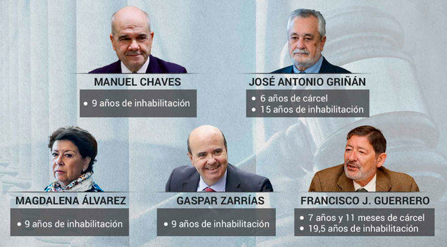 Llevar los ERE a la Justicia Europea