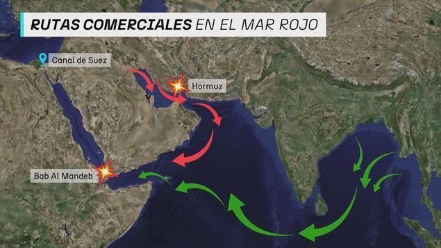 La crisis de Mar Rojo empieza a parar la producción en Europa