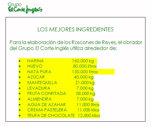 El Corte Inglés esconde en sus roscones de Reyes más de 25.000 euros en regalos