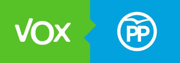 FJL, VOX, PP y España