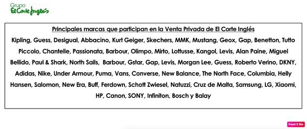 Principales marcas que participan en la Venta Privada de El Corte Inglés.