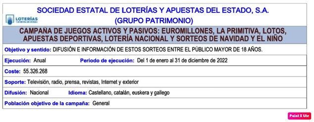 Los trabajadores de salones de juego denuncian que el Gobierno 'acapara' 1 de cada 3 euros de inversión publicitaria del Estado