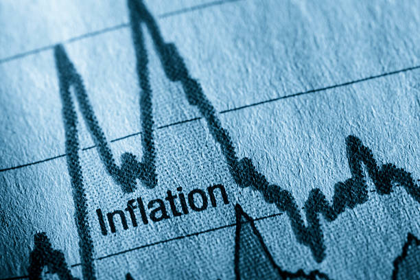 Inflation is not temporary but here to stay