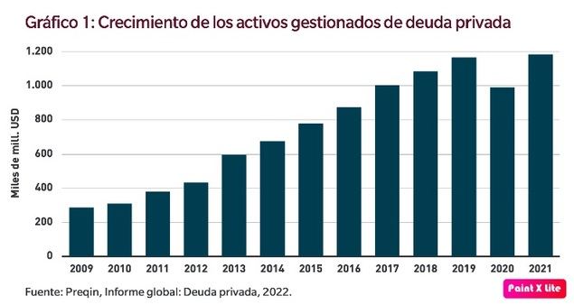 La venganza de la renta fija cotizada
