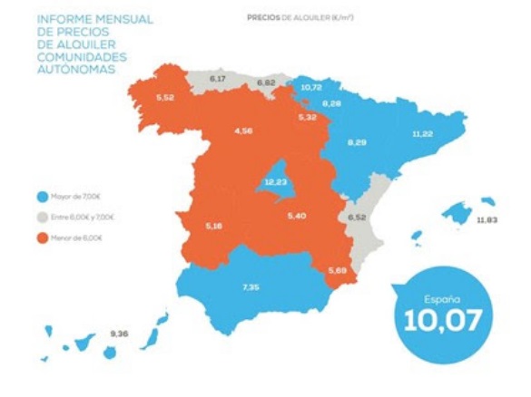 El precio del alquiler comienza el año con una subida del 2,57% frente al año pasado