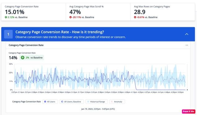 Quantum Metric presenta Atlas, una colección de guías sectoriales que acelera la optimización de los canales digitales de las empresas