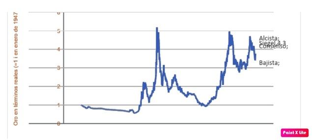 Las estimaciones no son un indicador de la rentabilidad a futuro y cualquier inversión está sujeta a riesgos e incertidumbres.