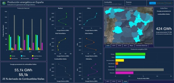 Captura de pantalla del visor lanzado por Esri que analiza la implantación de fuentes de energía alternativas en España