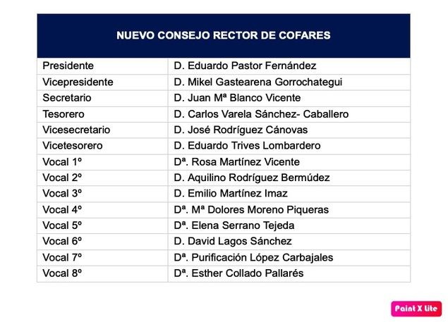 Eduardo Pastor, reelegido presidente de Cofares con el apoyo del 75,88% de la Asamblea General