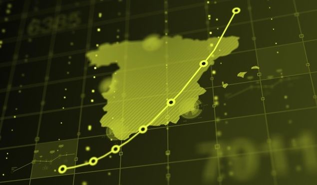 España cierra 2023 con un mejor comportamiento que el resto de Europa
