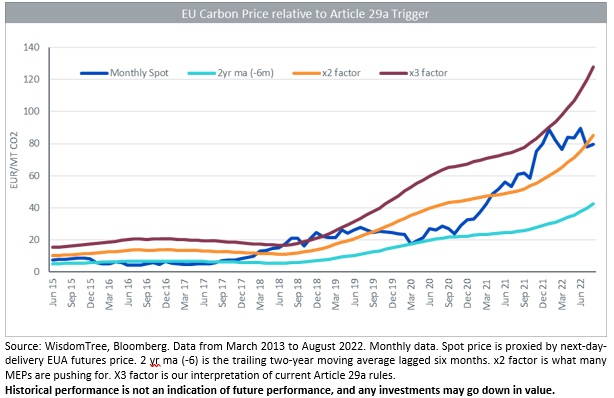 What’s hot: Es poco probable que se suspenda el RCCDE