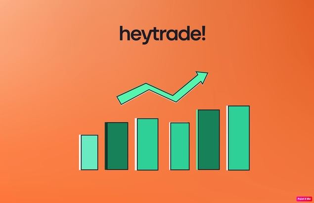 HeyTrade incorpora nuevos valores Growth a su plataforma