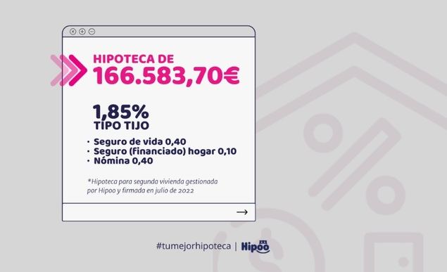 Hipotecas para segundas viviendas: sí, pero con cabeza