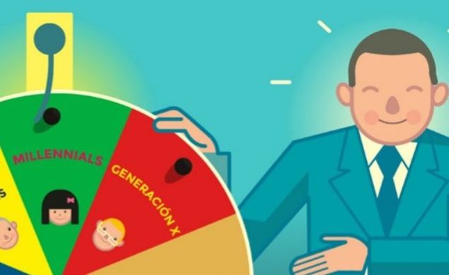 ¿Cómo gestionan su tiempo las distintas generaciones de trabajadores?