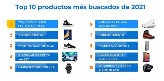 El iPhone pierde el oro en la batalla del smartphone en España