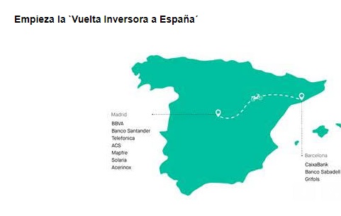 BUX lanza la primera ruta inversora con los destinos financieros favoritos de sus usuarios