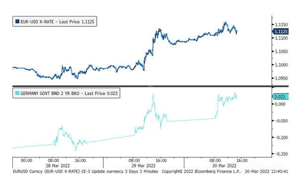 El IPC aleman aumenta los dolores de cabeza del BCE