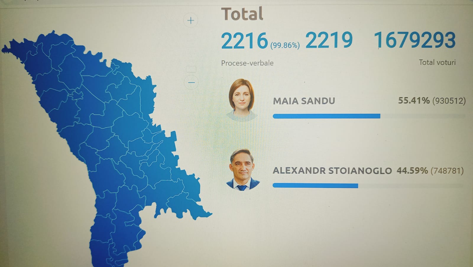 Maia Sandu gana las elecciones presidenciales en Moldavia: triunfa la voluntad europeista del pueblo moldavo