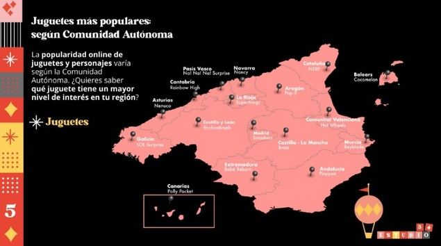 El sector juguetero factura en 8 meses 352 millones de euros, un 7% más que el año anterior