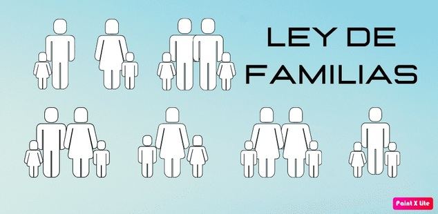 Ley de Familias: ¿Cómo se prepara tu empresa para incluir los nuevos permisos?