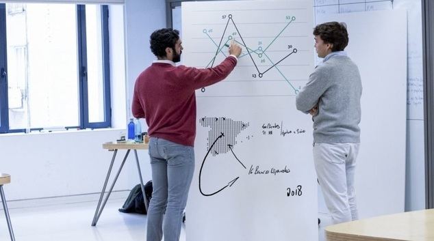 Micappital alcanza una rentabilidad del 11% en las carteras con un 75% de renta variable en el primer semestre