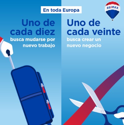 España es el país más deseado por los europeos para mudarse