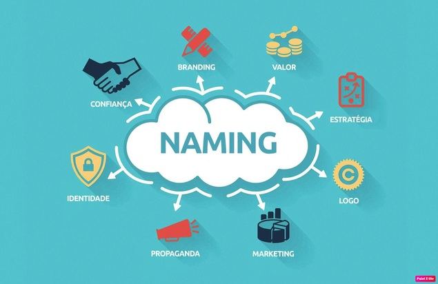 No le llames naming, llámale Adidas